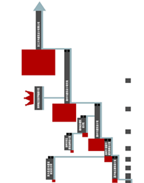 江寧農(nóng)業(yè)局